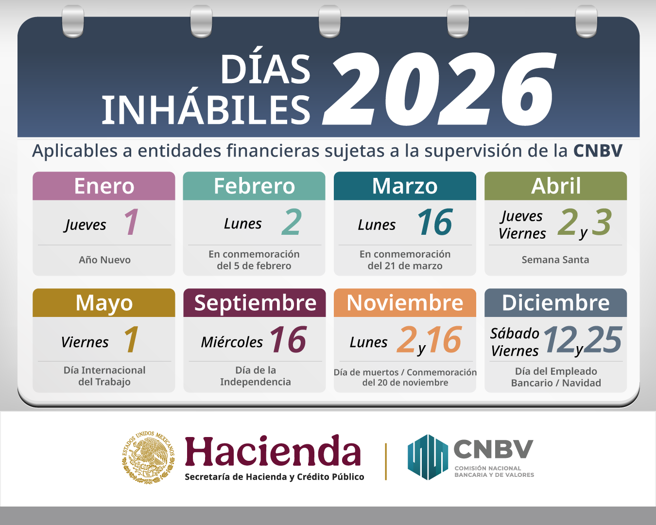 ¿Hoy abren los bancos, 16 de marzo 2026? Lo que dice la CNBV por ser día festivo
